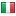 omnyserver.com server is located in Italy